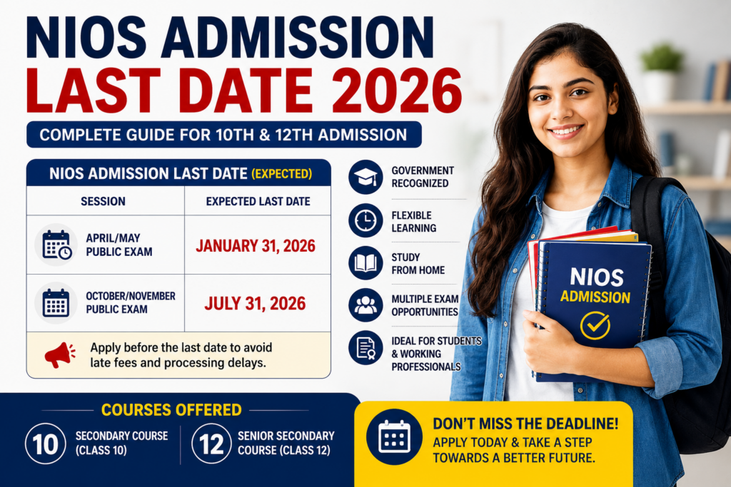 nios admission last date 2026